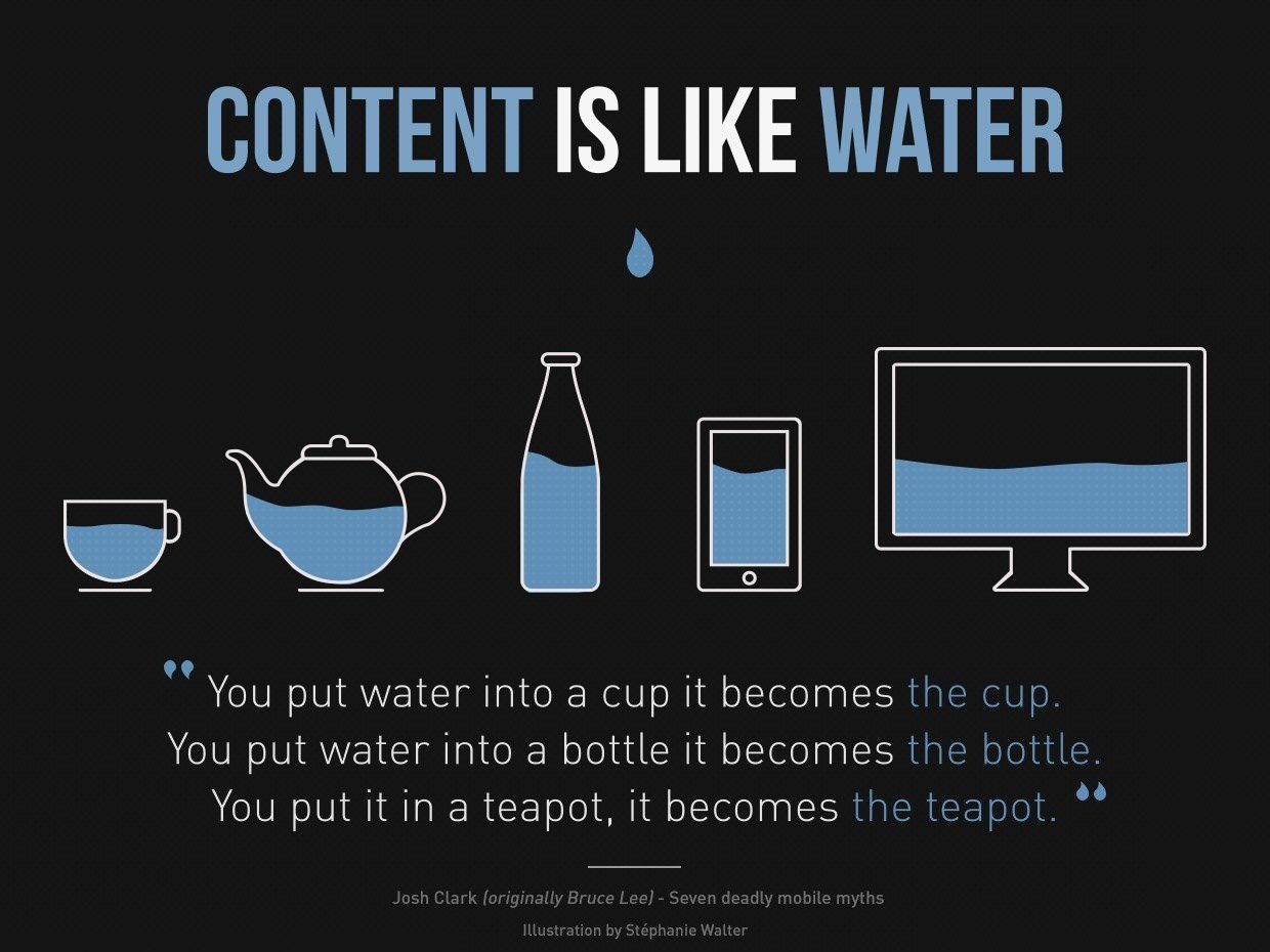 Content is like Water via Stephanie Walter