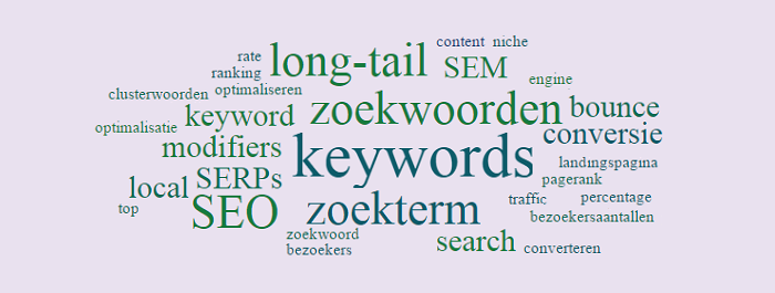 Zoekwoorden en keywords wordcloud