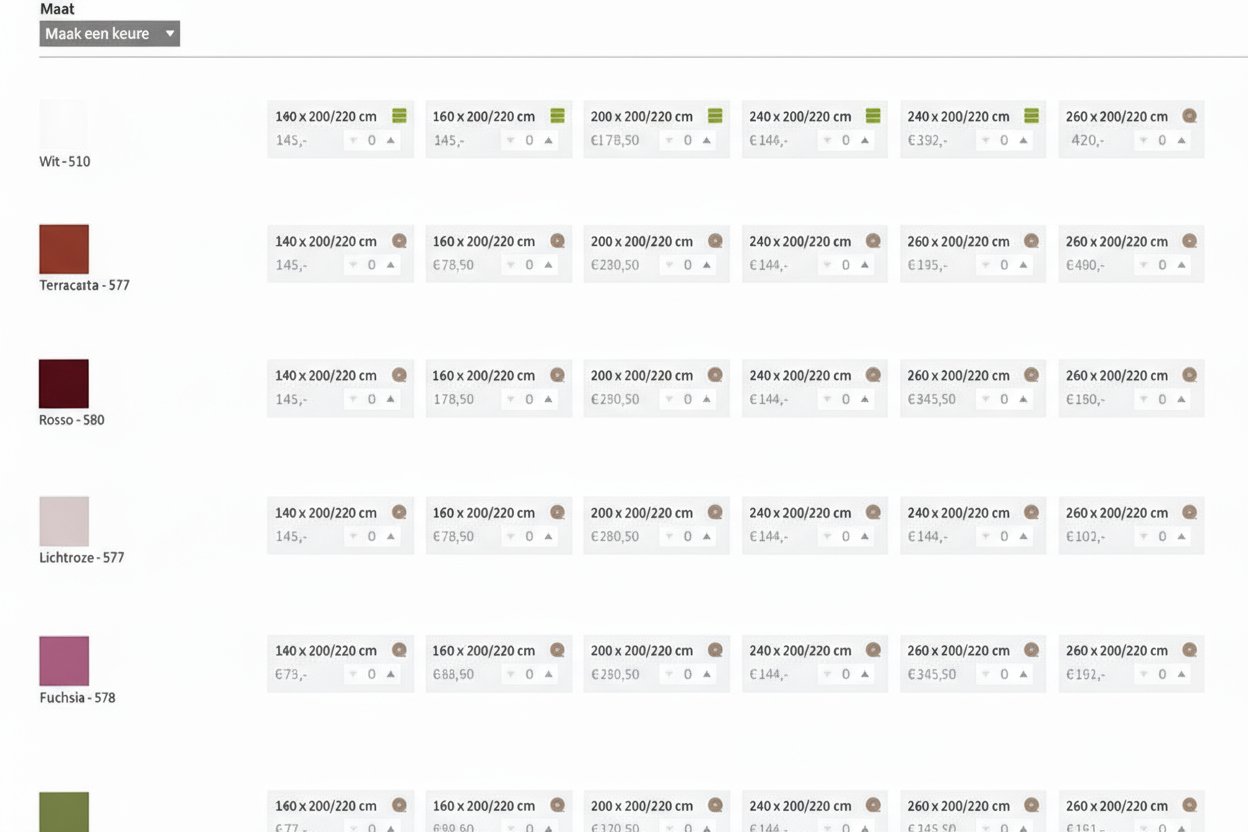 Geavanceerde ordermatrix